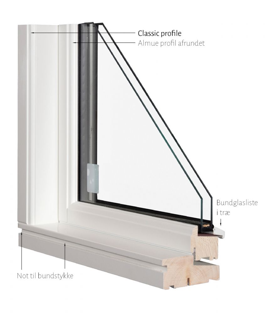 4 Fags sidehængt Dannebrog vindue – fyrretræ, mahogni eller vedligeholdelsesfrit træ/alu