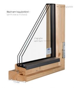 4 Fags sidehængt Dannebrog vindue – fyrretræ, mahogni eller vedligeholdelsesfrit træ/alu