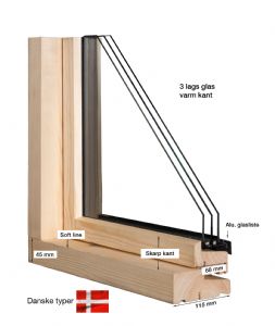 4 Fags sidehængt Dannebrog vindue – fyrretræ, mahogni eller vedligeholdelsesfrit træ/alu